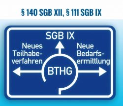 Bundesteilhabegesetz (BTHG), § 140 SGB XII, § 111 SGB IX - Symbolbild: Autobahnschild Kreisverkehr mit drei Ausfahrten