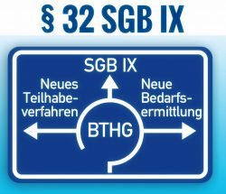 Bundesteilhabegesetz (BTHG), § 32 SGB IX - Symbolbild: Autobahnschild Kreisverkehr mit drei Ausfahrten