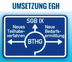 Bundesteilhabegesetz (BTHG), Umsetzungsbegleitung, EGH - Symbolbild: Autobahnschild Kreisverkehr mit drei Ausfahrten