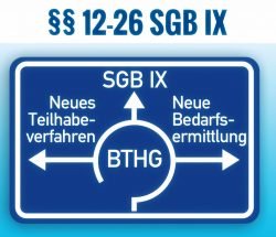 Bundesteilhabegesetz (BTHG), §§ 12-26 SGB IX - Symbolbild: Autobahnschild Kreisverkehr mit drei Ausfahrten