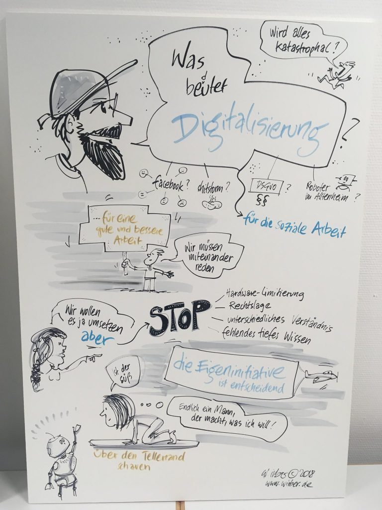 "Was bedeutet Digitalisierung in der Sozialen Arbeit?" Gemeinsam Konzepte entwickeln mit #digitaleSoA (Soziale Arbeit.digital), gezeichnet von Wolfgang Irber, www.wirber.de