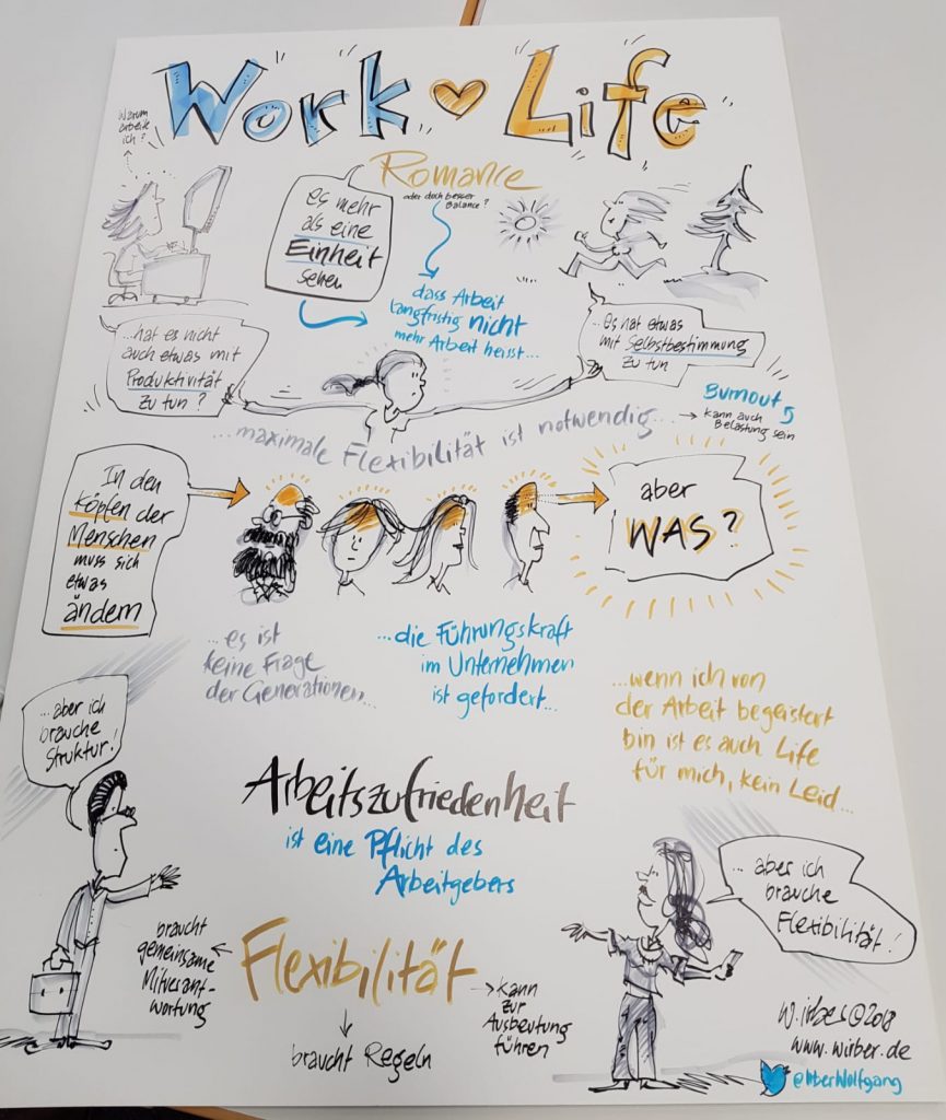 "Warum arbeite ich?" Work-Life-Romance .. oder doch besser Balance auf dem #innosozcamp, gezeichnet von Wolfgang Irber, www.wirber.de